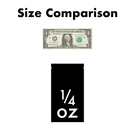 Size comparison to a dollar bill